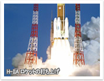 H-IIAロケットの打ち上げ