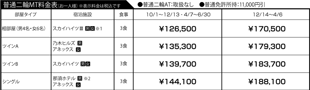 入校月を決めてない方へ 教習料金を一覧で見る